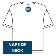 Nape of Neck