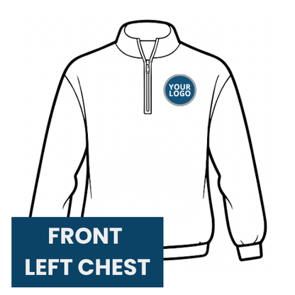 Sweatshirt branding location