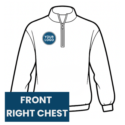 Sweatshirt branding location