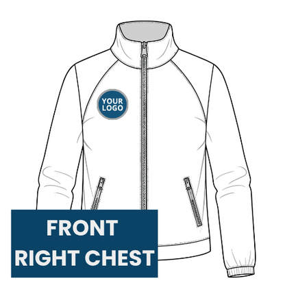 Sweatshirt branding location